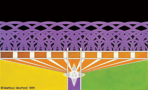 klikk symbolet for � f� en forklaring p� det